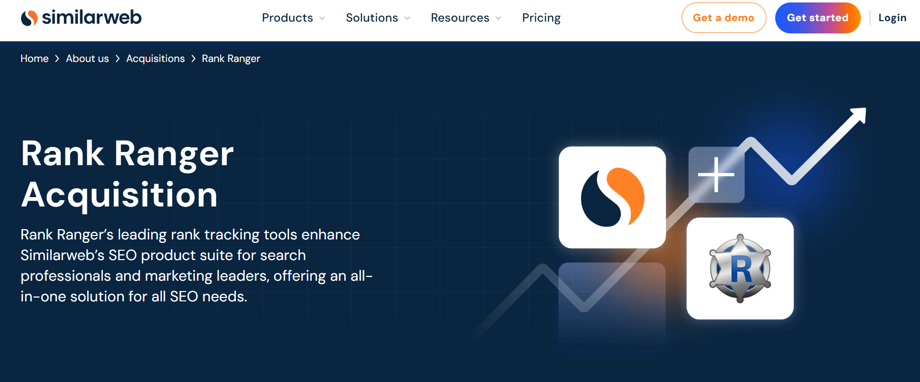 Similarweb Rank Ranger